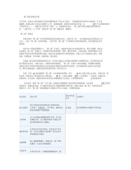 新三板扩容上市公司机会
