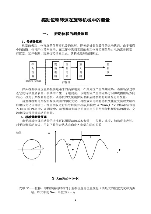 振动、位移、转速