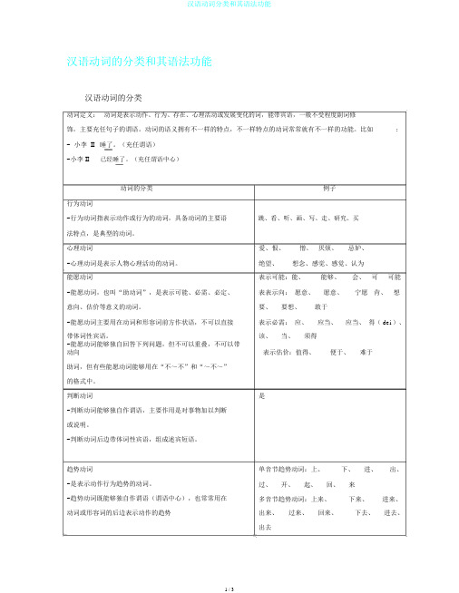 汉语动词分类和其语法功能
