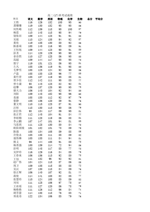 EXCEL素材EXCEL素材EXCEL素材.xls