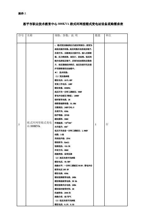 恩平职业技术教育中心800KVA欧式环网型箱式变电站设备