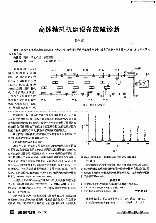 高线精轧机组设备故障诊断