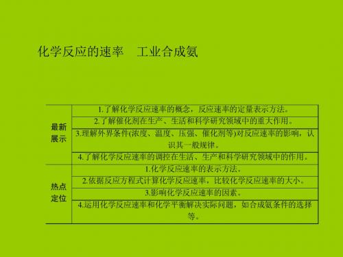 化学反应的速率工业合成氨 PPT 鲁科版