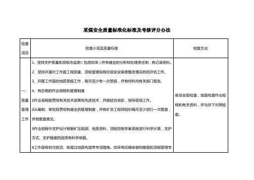 煤矿安全质量标准化标准及考核评分办法