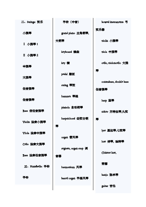 乐器的英语单词 (1)