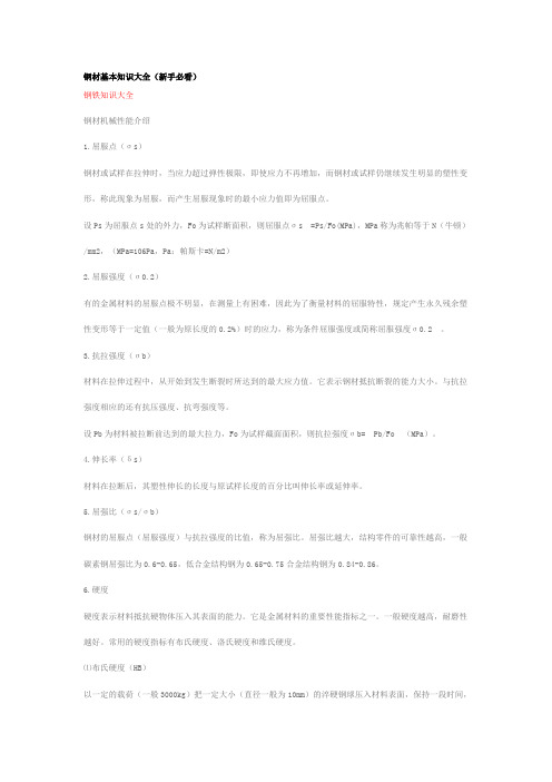 钢材基本知识大全(新手必看)