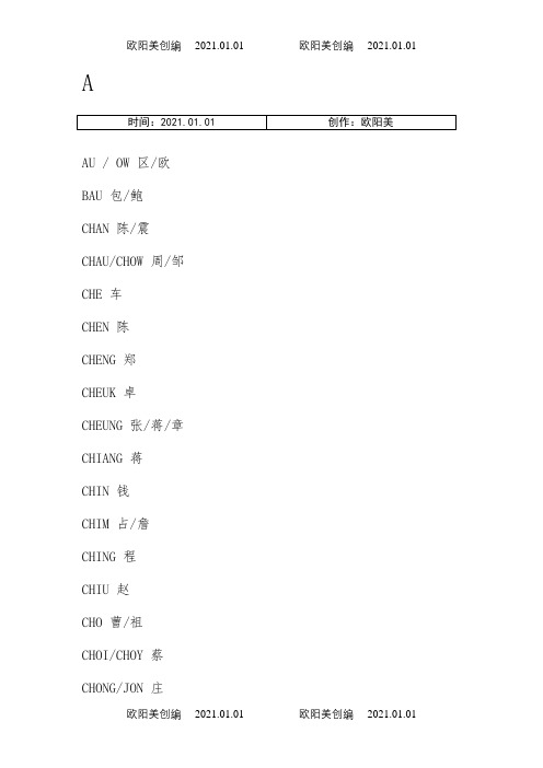 香港英文姓名大全之欧阳美创编