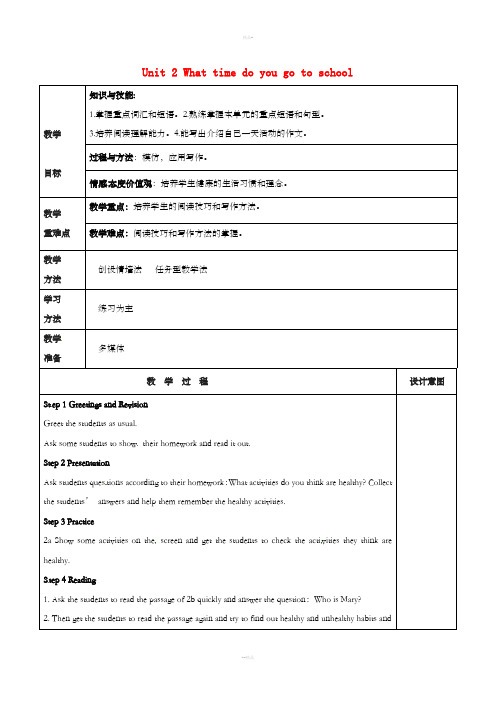 七年级英语下册Unit2WhattimedoyougotoschoolSectionB2a-Self
