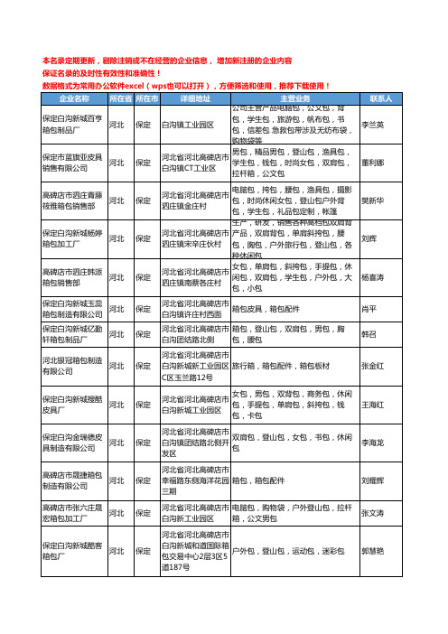 2020新版河北省保定箱包皮包工商企业公司名录名单黄页联系方式大全223家