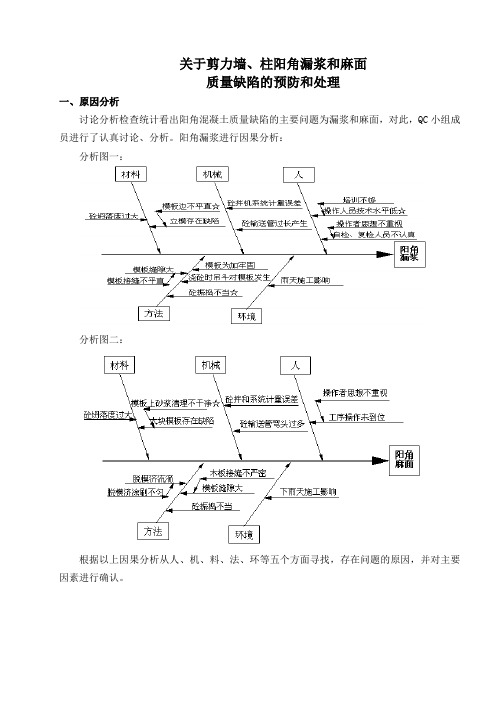 剪力墙阳角漏浆预防
