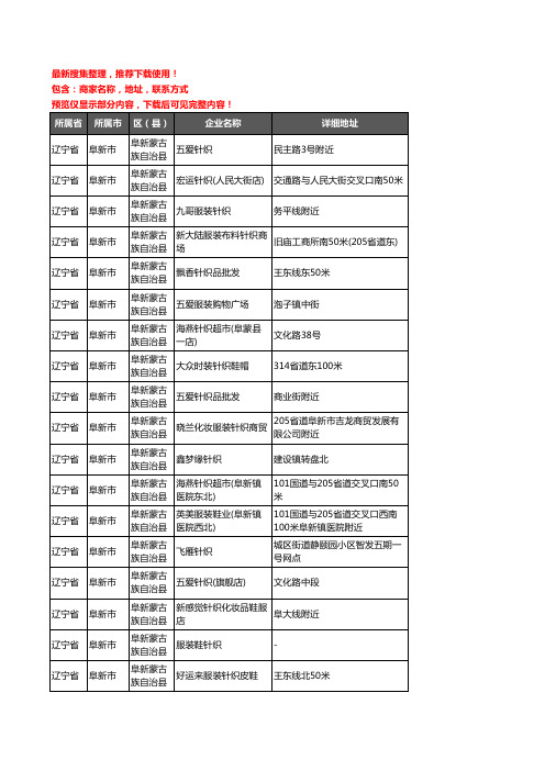 新版辽宁省阜新市阜新蒙古族自治县服装纺织企业公司商家户名录单联系方式地址大全21家