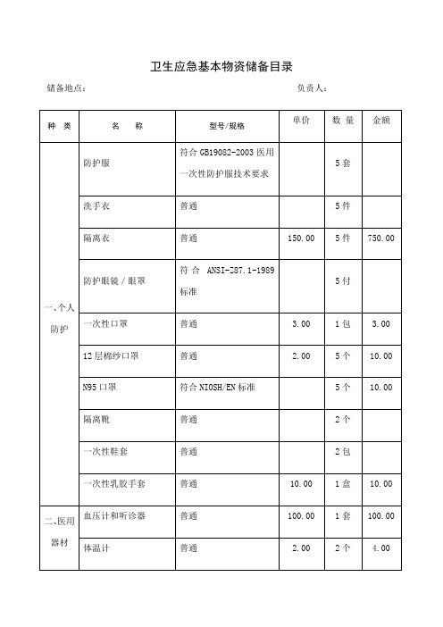 卫生应急物资储备目录