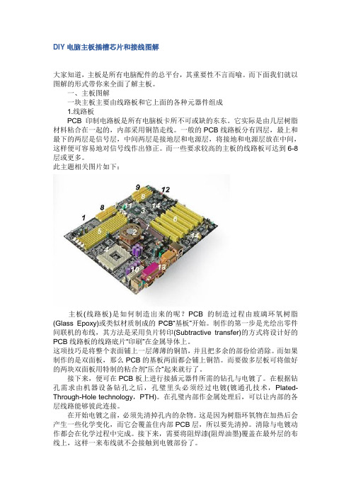 DIY电脑主板插槽芯片和接线图解(免费)