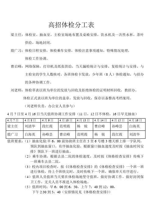 体检职责分工表