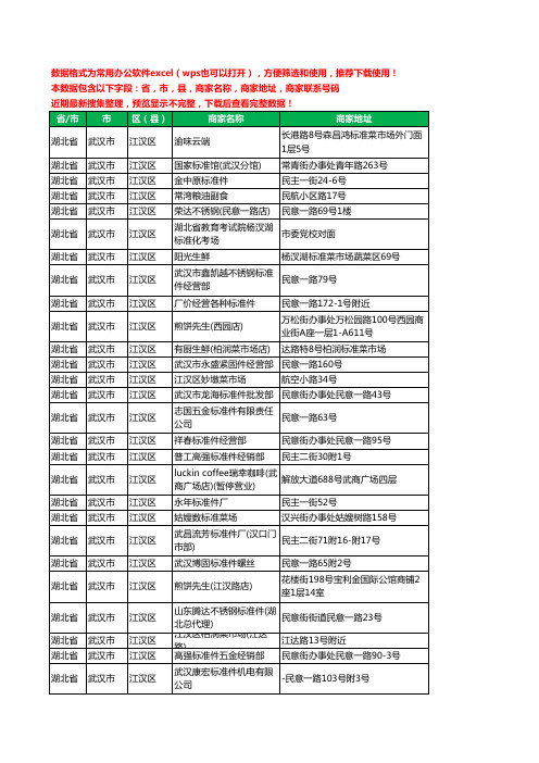 2020新版湖北省武汉市江汉区标准件工商企业公司商家名录名单联系电话号码地址大全76家