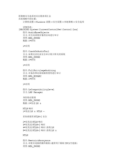 win7电脑组策略对应的注册表位置大全