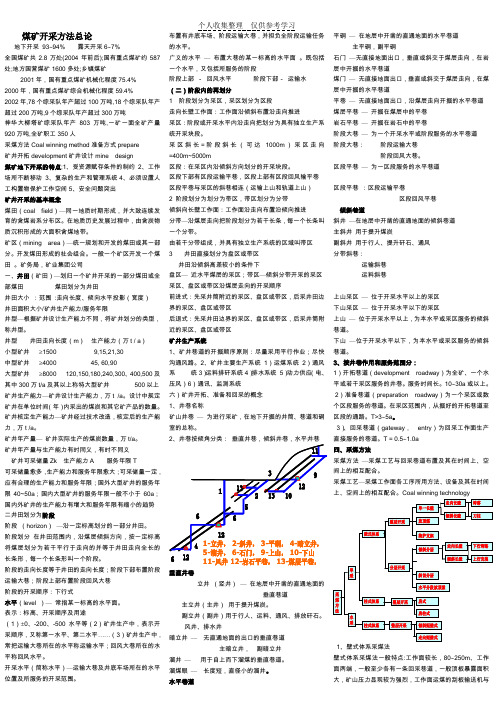 煤矿开采方法总论
