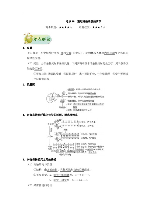 专题48 通过神经系统的调节-高考全攻略之备战2018年高考生物考点一遍过 含解析 精品