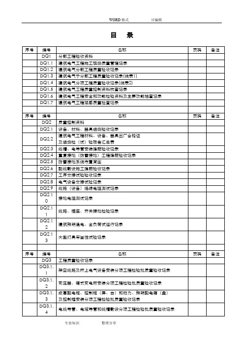 (全套)电气工程验收表格