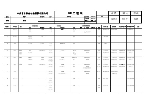 胶袋工艺流程图