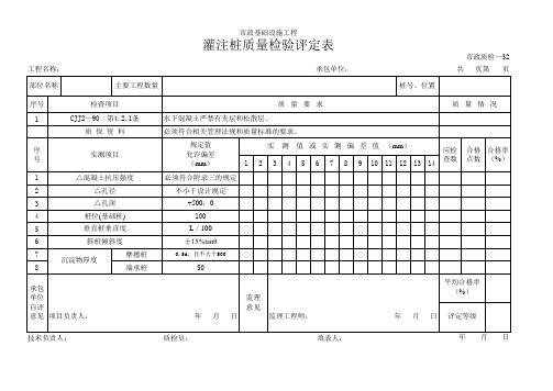 【工程常用表格】灌注桩质量检验评定表