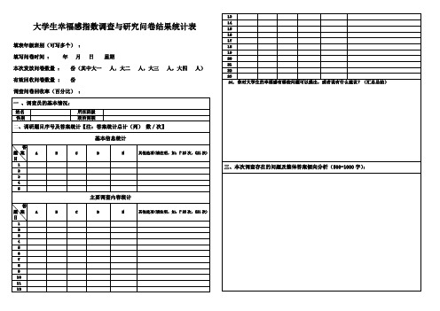 问卷调查数据统计表