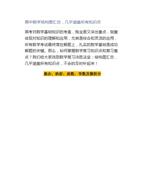 高中数学结构图汇总,几乎涵盖所有知识点