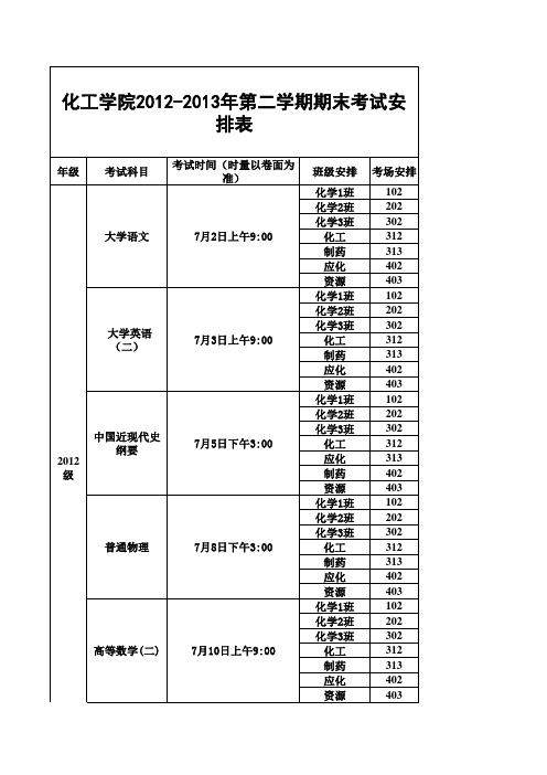 2013年期末考试时间安排1.et