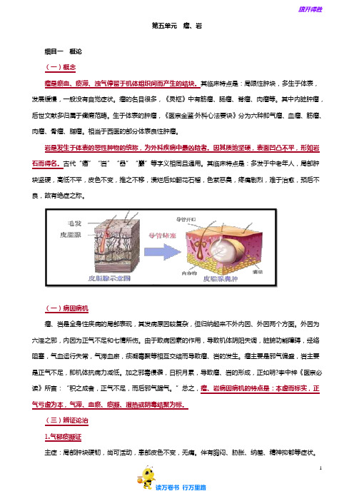 【中医(专长)-中医外科学(2019) 精品讲义】zywkx_yjz_jy0501