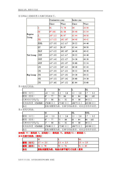 最新内裤尺码对照表-内裤尺寸参照表