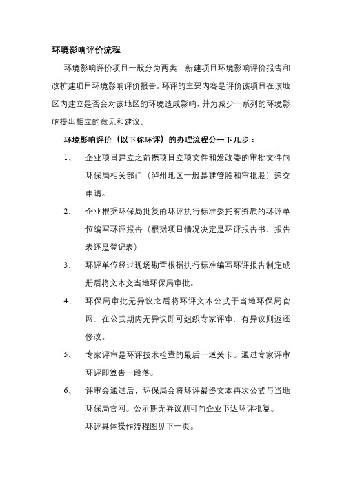 环境影响评价流程