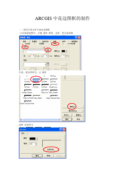ARCGIS中花边图框的制作