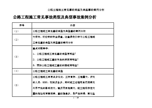 公路工程施工常见事故类型及典型事故案例分析