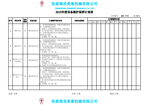 设备保养计划表