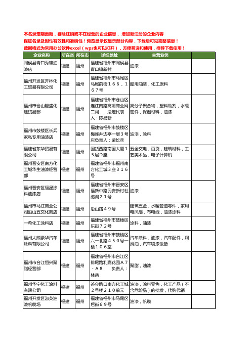 新版福建省油漆工商企业公司商家名录名单联系方式大全400家