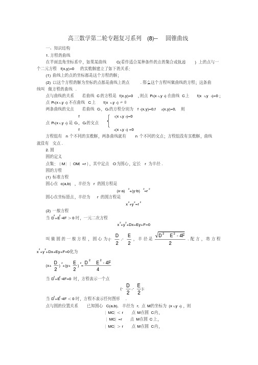 高考数学二轮专题复习系列(8)圆锥曲线新人教版