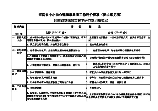 中小学心理健康教育工作评价标准