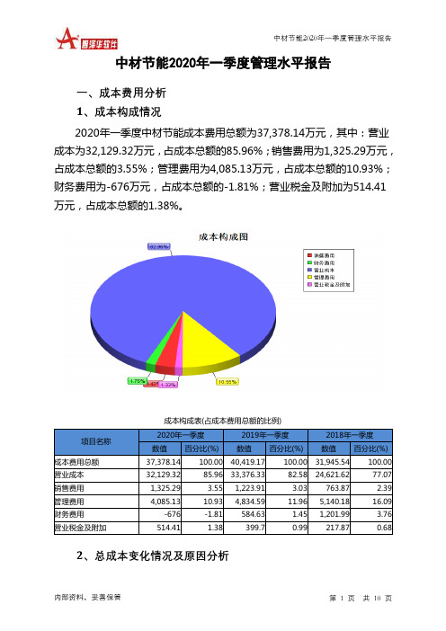 中材节能2020年一季度管理水平报告