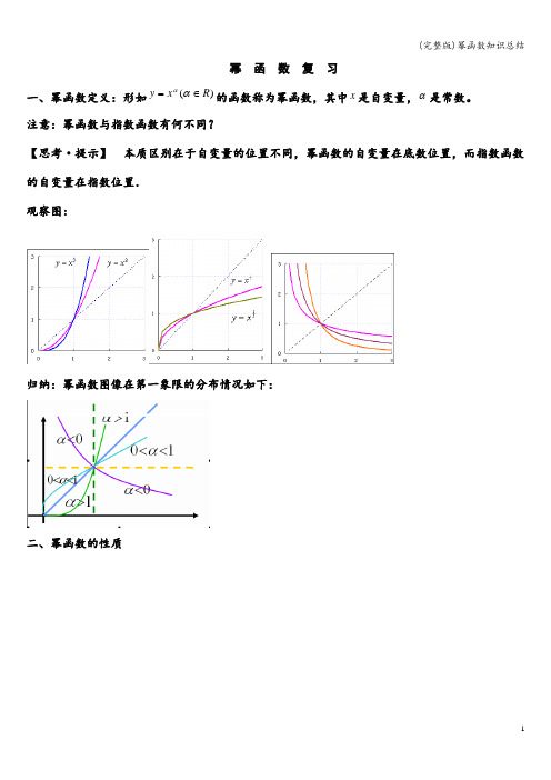 (完整版)幂函数知识总结