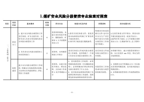 国家一级安全生产标准化定级评分表(包括明细)2018