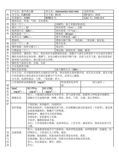 氯甲基乙醚