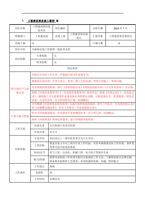 风电电力安装公司岗位说明书JD工程建设部安装技术员岗