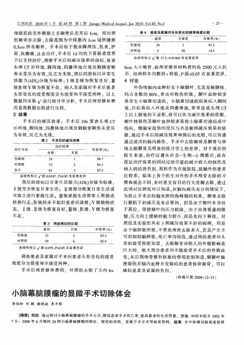 小脑幕脑膜瘤的显微手术切除体会