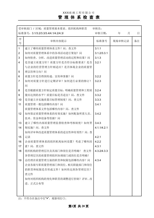 管理体系检查表