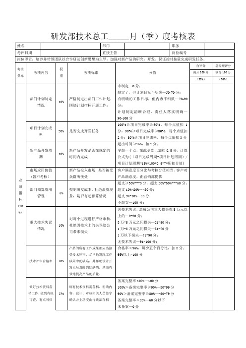 研发部技术考核表