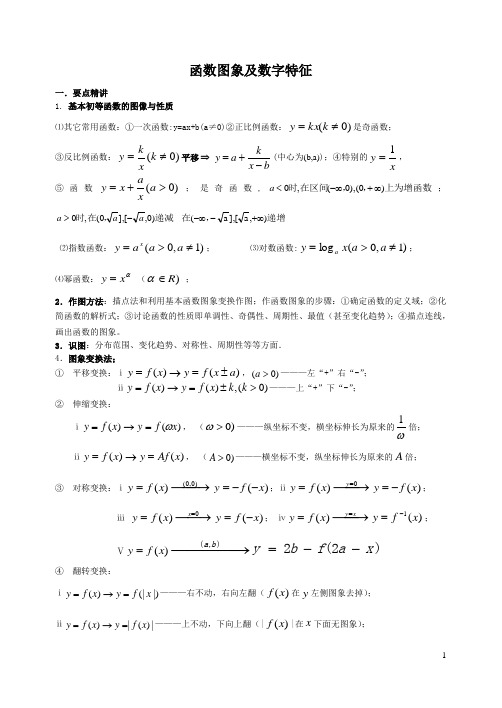 函数图象及数字特征