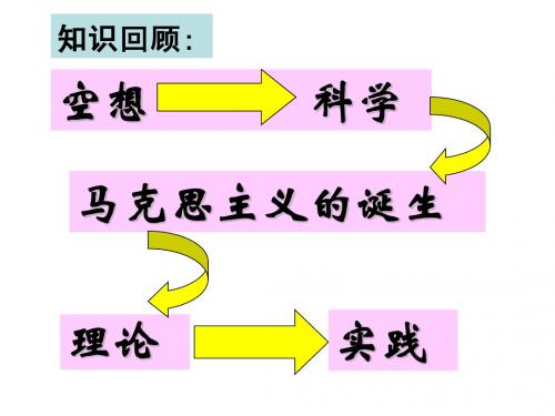 8-2国际工人运动的艰辛历程(课件)