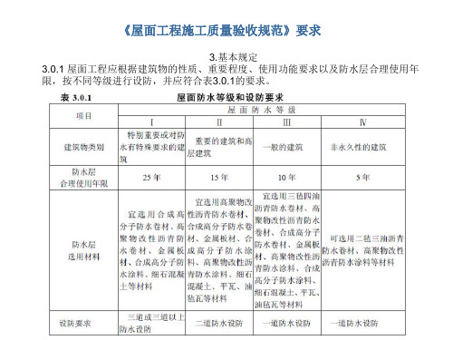 《屋面工程施工质量验收规范》要求