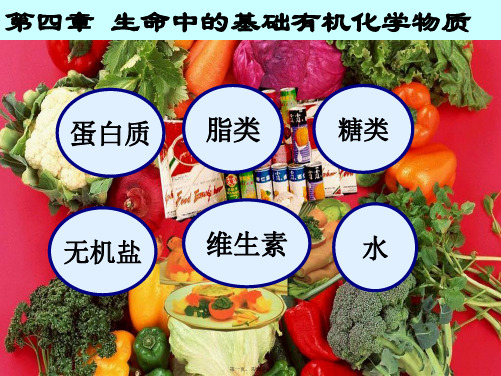 人教版高中化学选修5课件：第4章第1节 油脂(共16张PPT)