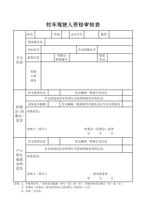 校车驾驶人资格审核表[1]